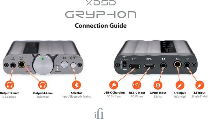 Image du produit iFi Audio xDSD Gryphon (USB-DAC, Bass Boost, Écran, Bluetooth)