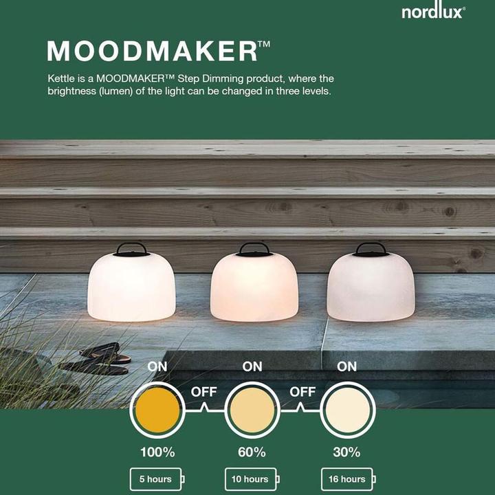 Image du produit Nordlux Kettle (300 lm)