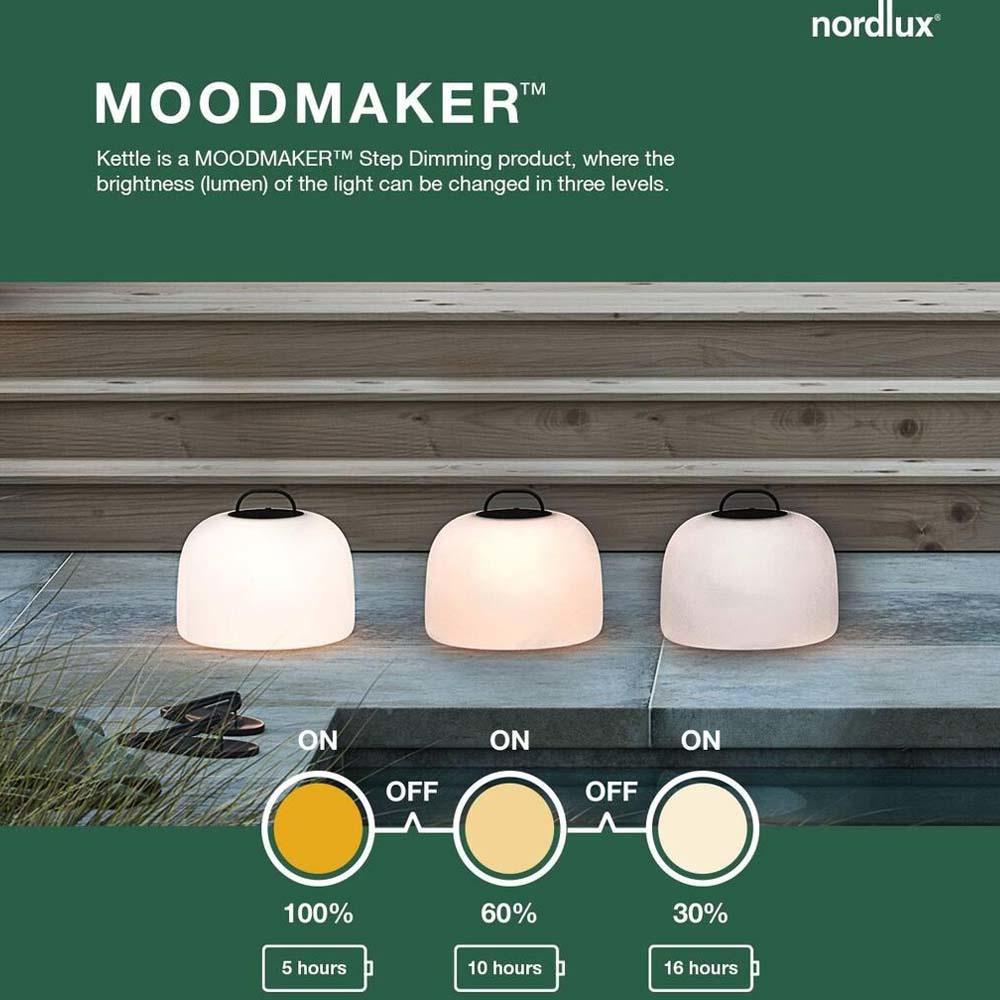 Thumbnail - Nordlux, Pendelleuchte, Kettle (450 lm)