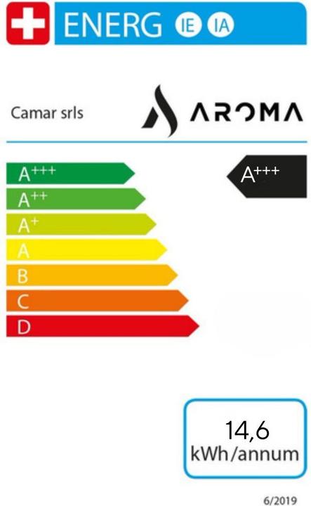 Energie-Label Aroma Plus Black Diamond