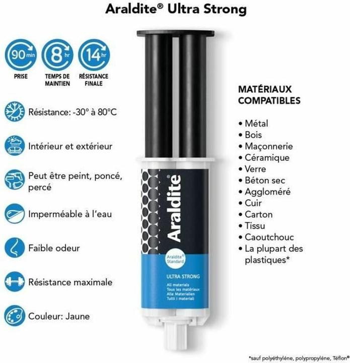 Produktbild Araldite Standard Kleber, Spritze (75 g, 24 ml)