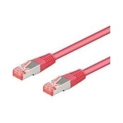 Thumbnail - Goobay Patch-Kabel (S/FTP, CAT6a, 3 m), Netzwerkkabel