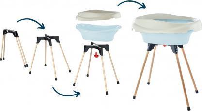 Immagine prodotto Thermobaby Pack Wickelaufsatz und Badewanne Vasco blaue Blume