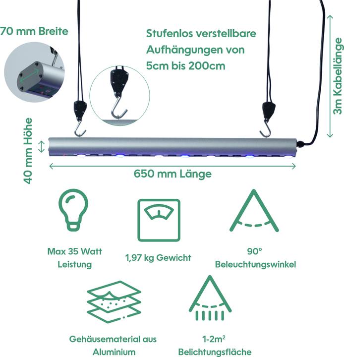 Actual product image Parus by Venso plant fitting GrowLight Quattro 30W, stimulation of photosynthesis and chlorophyll fo (LED, 230 V)