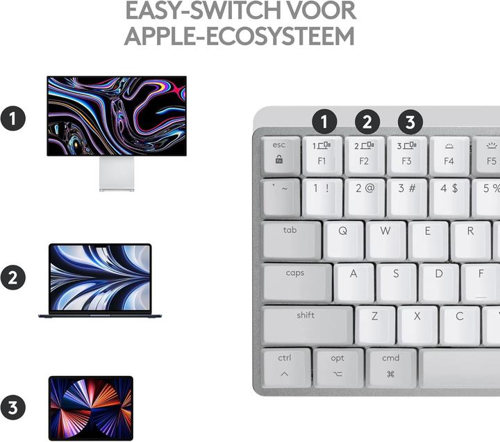 Actual product image Logitech MX Mini (Eng. Int., Wireless)