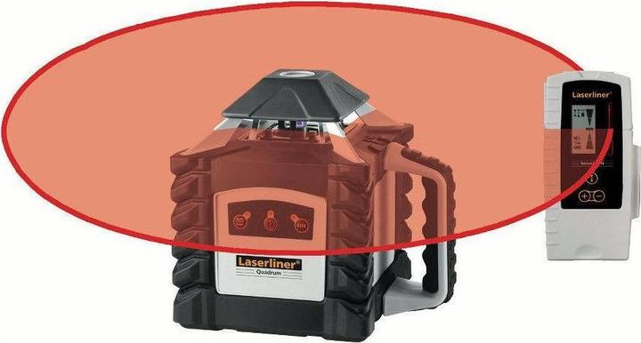 Productafbeelding Laserliner Professionele roterende laserset