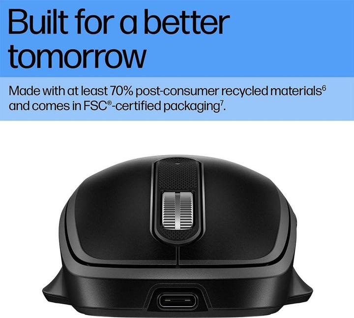 Produktbild HP 515 Wireless Mouse (Kabellos)