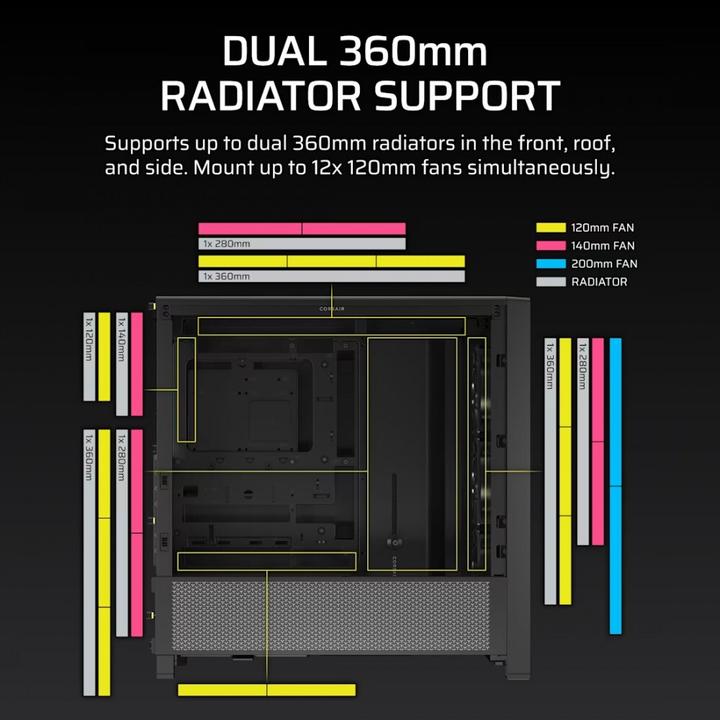 Produktbild Corsair Geh Midi FRAME 4000D RS Mid-Tower, Black (Mini-ITX, ATX, mATX, E-ATX)