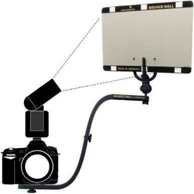 Produktbild California Sunbounce, Bounce Wall Set, inkl. Reflektor