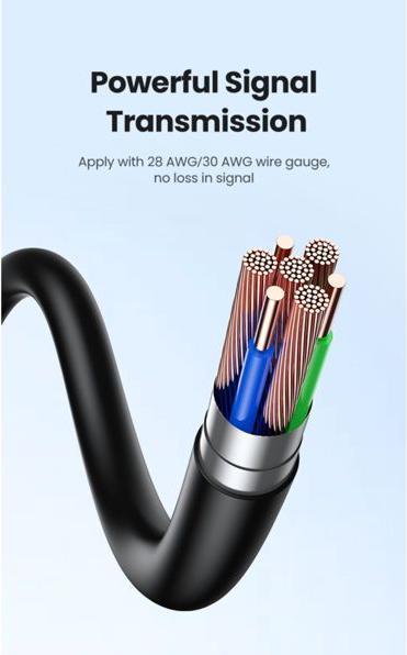 Produktbild Ugreen USB C – USB C (5 m, USB 3.2 Gen 1, 60 W)