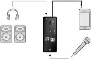 Produktbild IK Multimedia iRig PRE