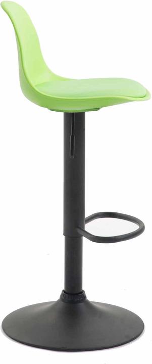 Actual product image CLP Keel plastic