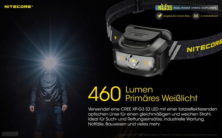 Immagine prodotto Nitecore NU35 - Doppia alimentazione (460 lm)