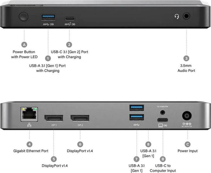 Productafbeelding Alogic PRIME DX2 Universeel Dock w. Du (USB-C, 4 Havens)