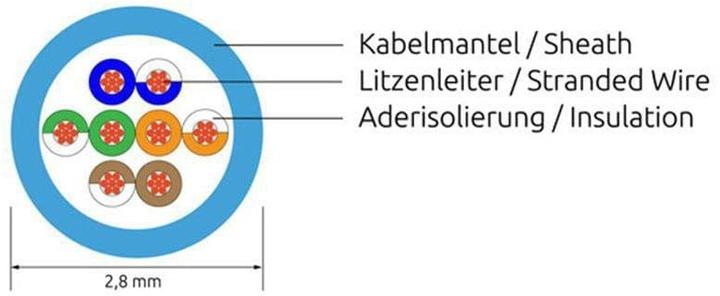 Produktbild Wirewin Slim Patchkabel: UTP, 15cm, rot (CAT6, 0.15 m)