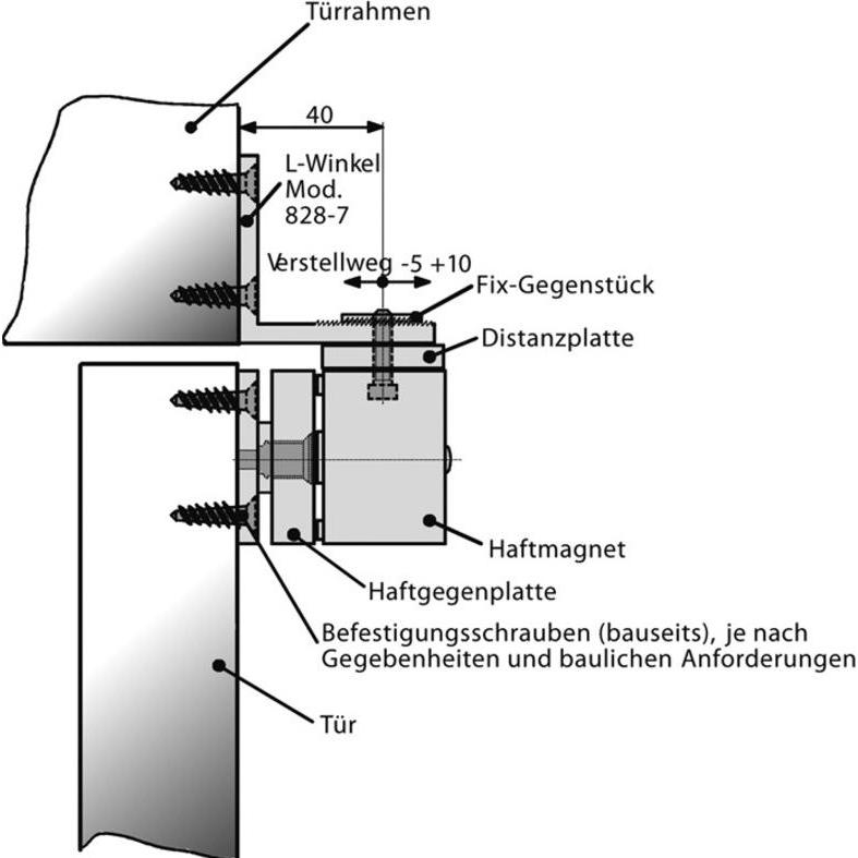 Thumbnail - effeff, Schraubstock + Zwinge, Flächenhaftmagnete « » 828-44