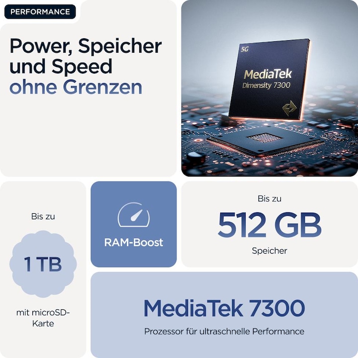 Immagine prodotto Motorola Edge 60 (512 GB, Pantone Mare di Gibilterra, 6.67", Doppia SIM, 50 Mpx, 5G)