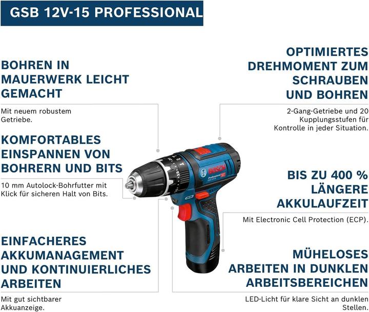 Actual product image Bosch Professional GSB 12V-15