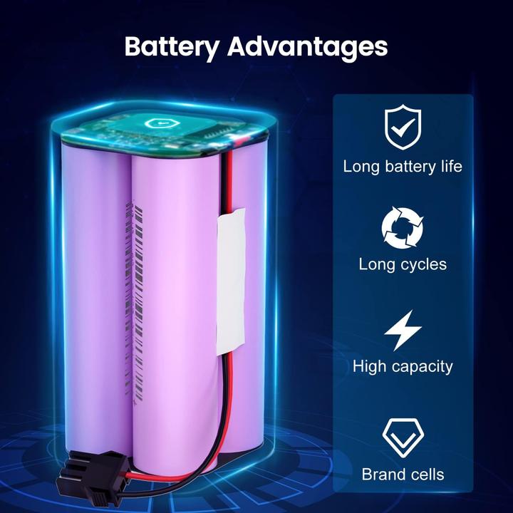 Actual product image Melasta Replacement battery