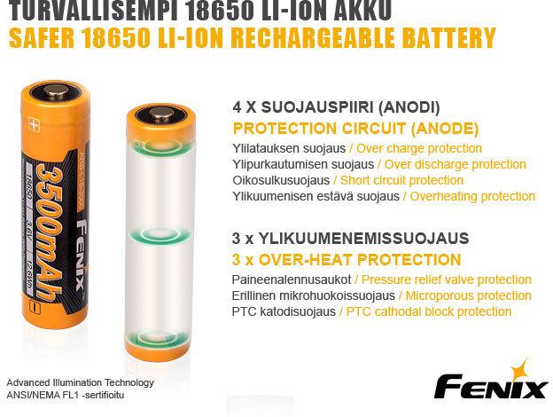 Immagine prodotto Fenix Arb-L18-3500