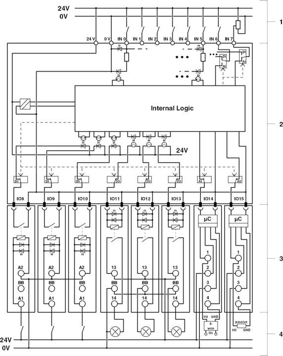 Produktbild Phoenix Contact Controller PLC-V8C/PT-24DC/BM2