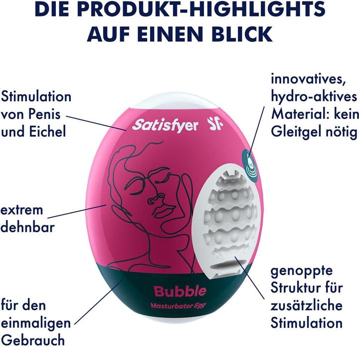 Actual product image Satisfyer Masturbator Egg