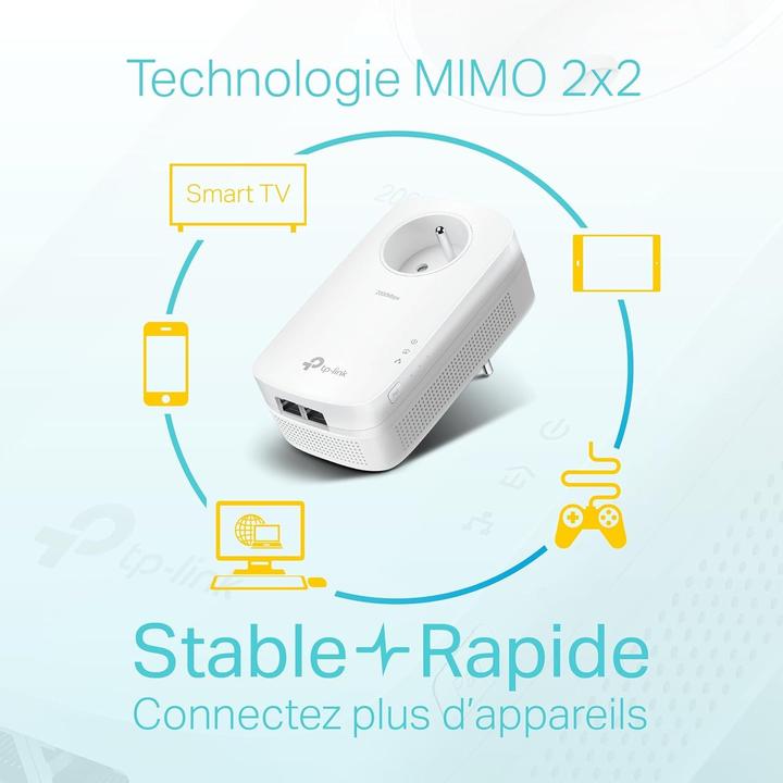 Produktbild TP-Link TL-PA9025P Kit (2000 Mbit/s)