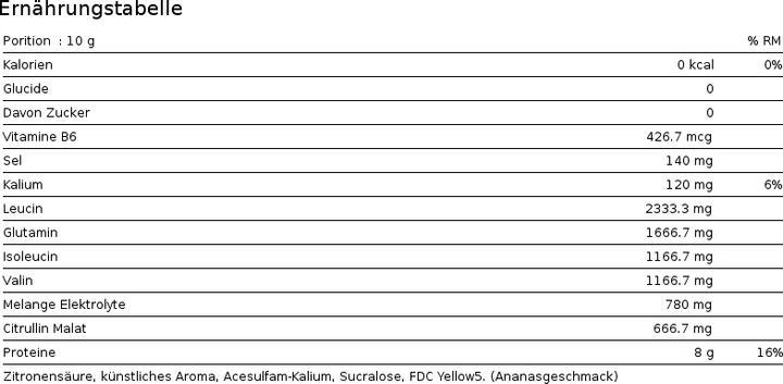 Nährwerte und Zutaten Scivation Xtend BCAAS (1 Stück, Pulver, 441 g)