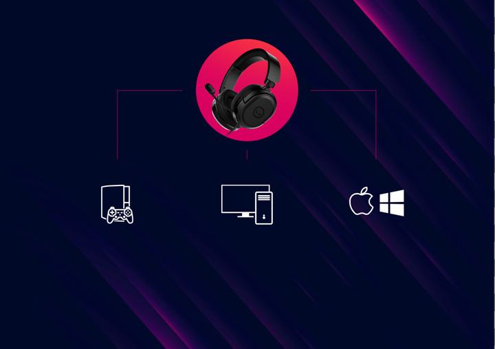 Actual product image Lorgar KAYA 360 7.1 virtual surround headset, USB (Cable)