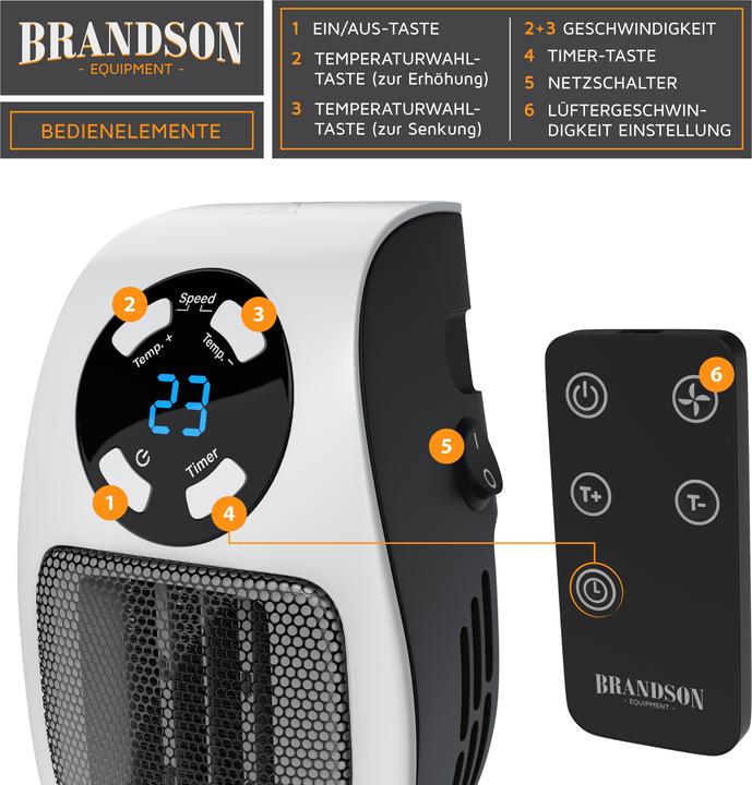 Produktbild Brandson Steckdosen Mini Heizlüfter (500 W)
