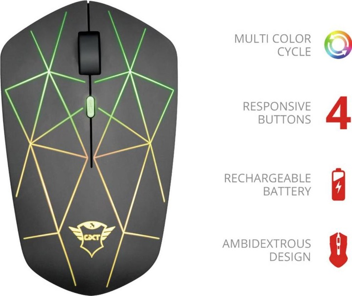 Actual product image Trust GXT 117 Strike (Wireless)