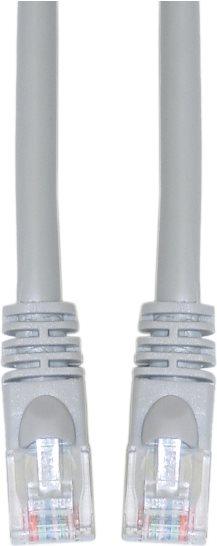 Productafbeelding LogiLink Netwerkkabel (U/UTP, CAT5e, 0.25 m)