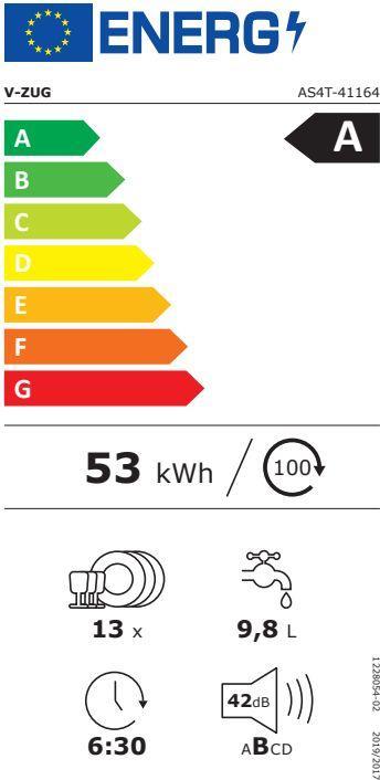 Label énergétique V-Zug Lave-vaisselle AdoraVaisselle V4000 I