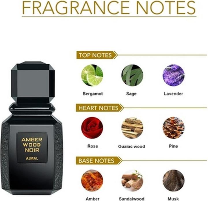 Actual product image Ajmal Amber Wood Noir by Eau de Parfum Spray (Unisex) 100 ml (Eau de parfum, 100 ml)