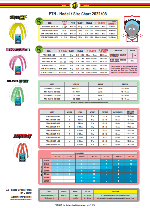 Produktbild Pepis Tire Noodle ROKK Line 27.5", S