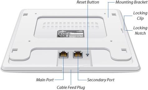 Produktbild Ubiquiti UniFi AP-AC, ac1300/n450 (ohne Stromkabel) (1300 Mbit/s)