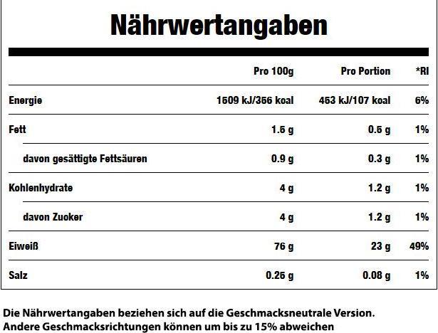 Nährwerte und Zutaten MyProtein Micellar Casein (1000 g, 1x)
