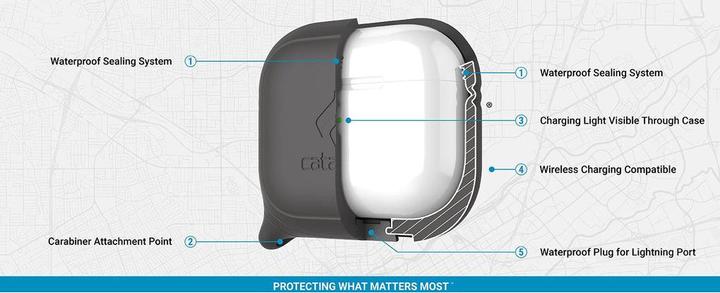 Produktbild Catalyst AirPods 3.Gen Wasserdichtes Case Space Gray (Ladecase Hülle)