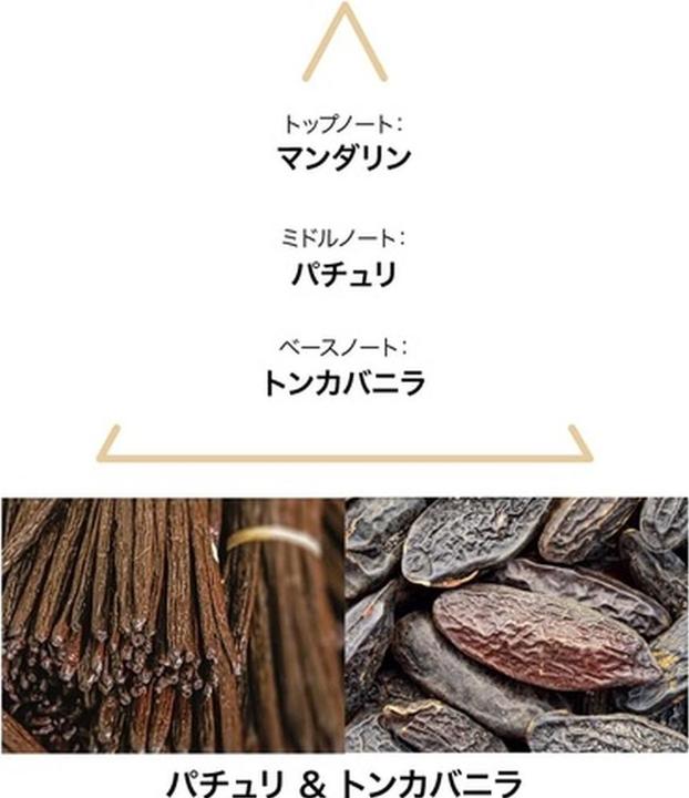 Produktbild Le Couvent Maison de Parfum Nubica Eau de Parfum - 50 ml (Eau de Parfum, 50 ml)