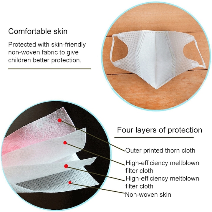 cyoo Masque facial jetable - garçons 3-12 ans (1 x)