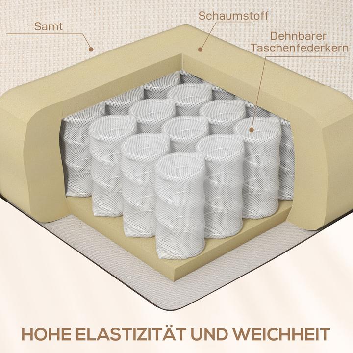 Produktbild Homcom Relaxsessel