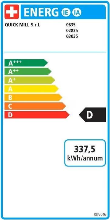 Energy Label Quick Mill Pegaso portafilter machine Espresso machine