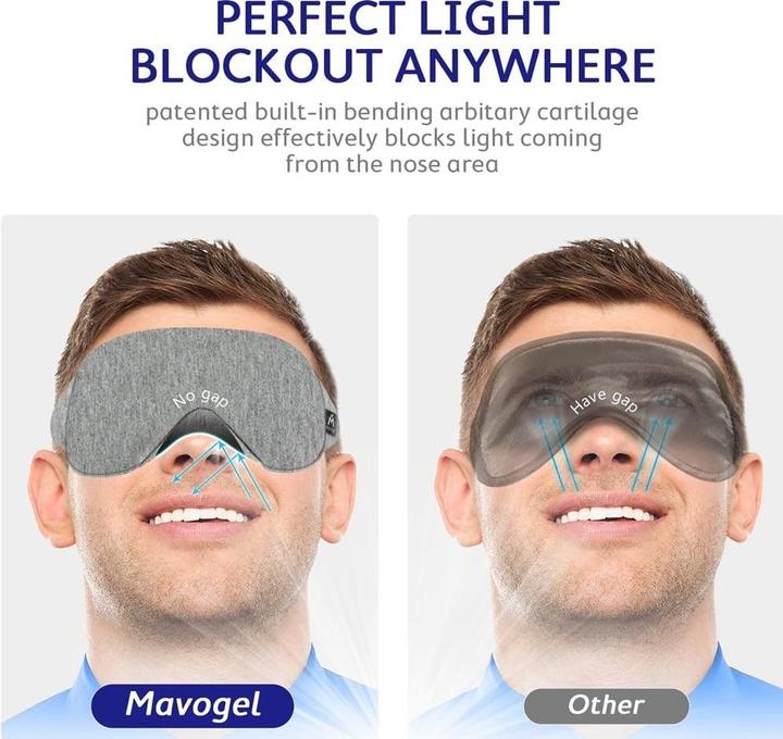 Immagine prodotto Mavogel Maschera per il sonno in cotone (Maschera sonno)