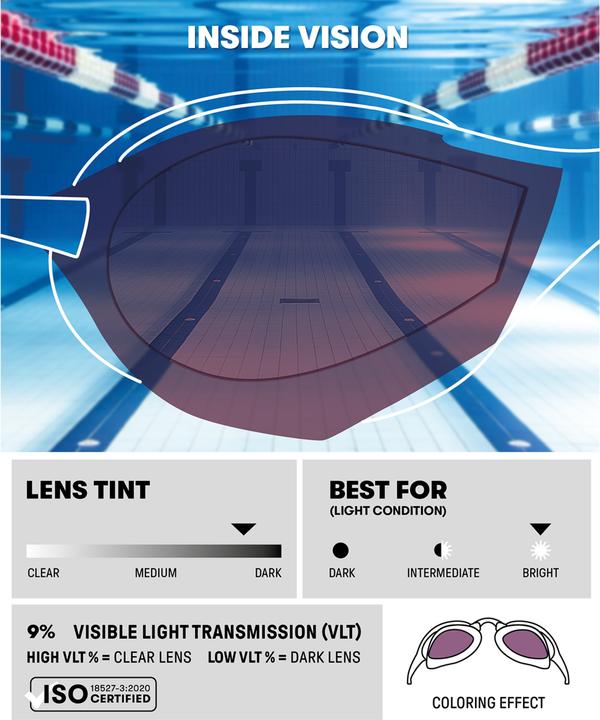 Produktbild Arena Cobra Tri Swipe Mirror