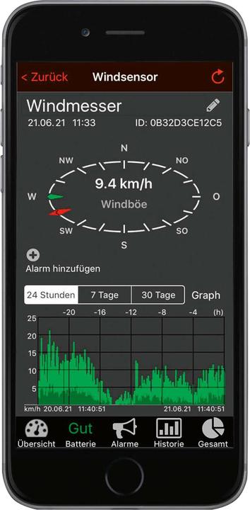 Produktbild TFA WeatherHub SET6