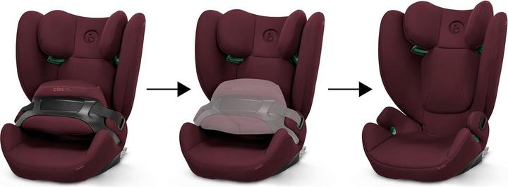 Productafbeelding Cybex Pallas B I-Size (Kinderzitje, ECE R129/i-Size standaard)