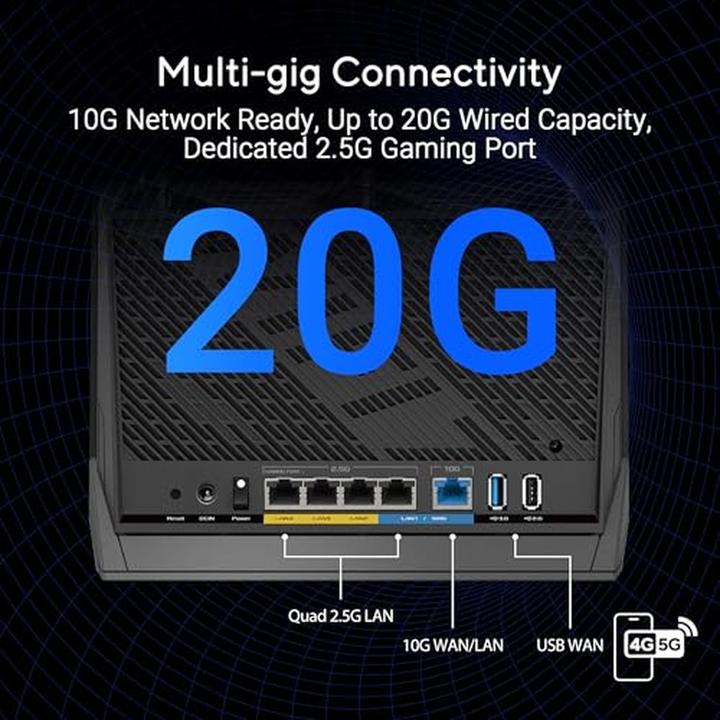 Immagine prodotto ASUS RT-BE86U