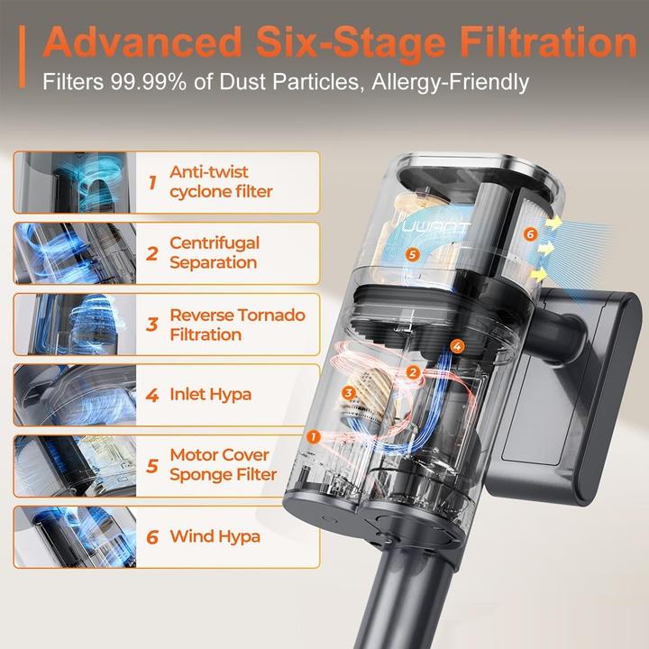 Produktbild Uwant V100 Cordless Vacuum Cleaner - Gray