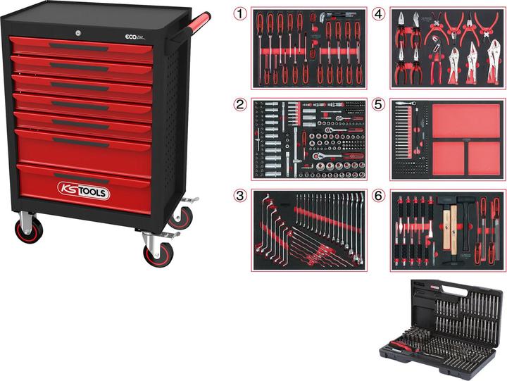 Actual product image KS Tools ECOline SCHWARZ/ROT Werkstattwagen mit 7 Schubladen und 598 Premium-Werkzeugen