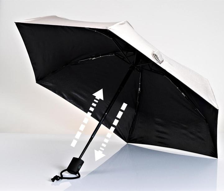50+, Silver UV